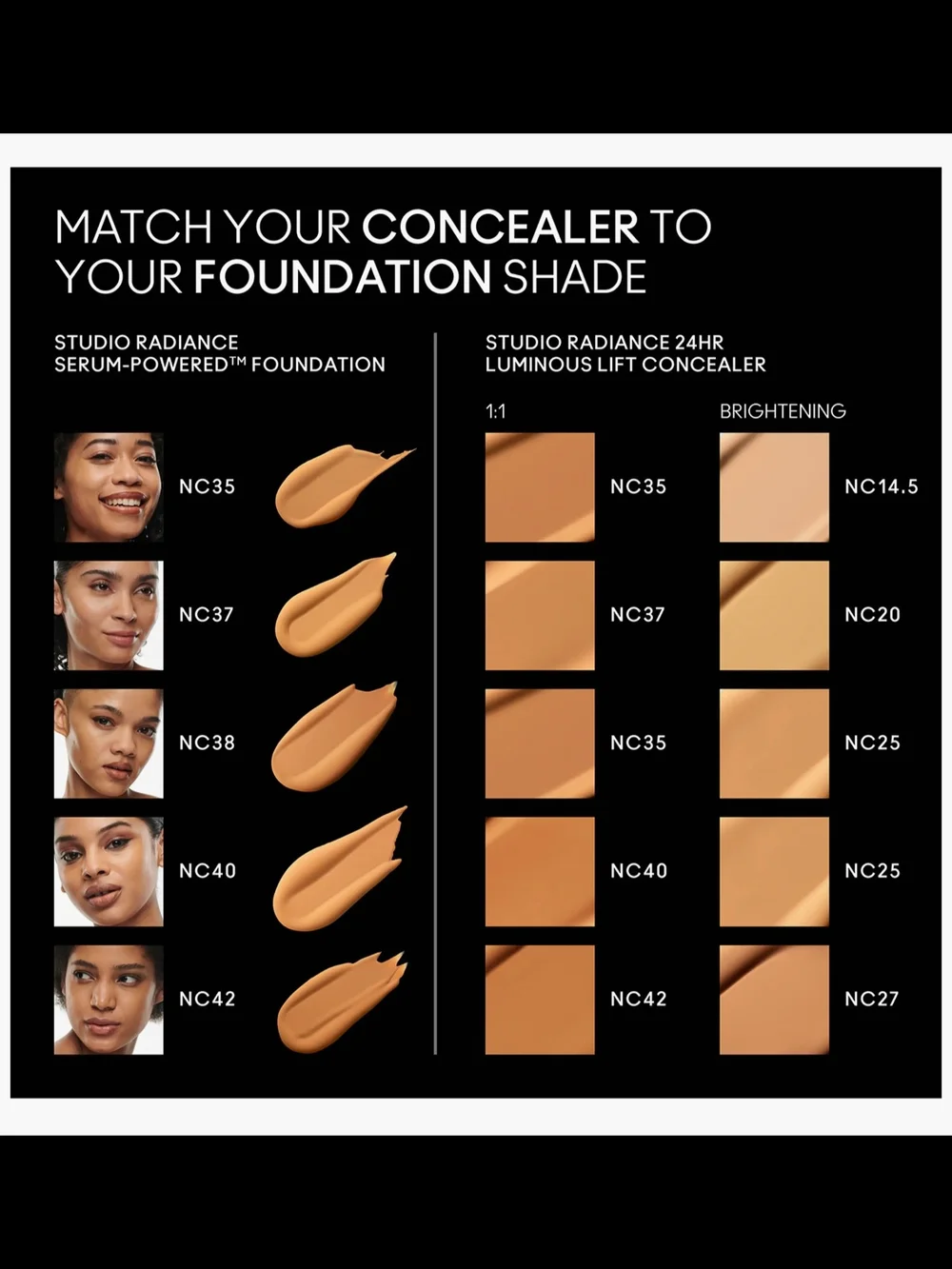 MAC Cosmetics Studio Radiance 24 HR Luminous Lift Concealer In NC 37 NIB